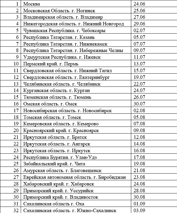 «От Победы к Победе!» — стартуем 24 июня*.