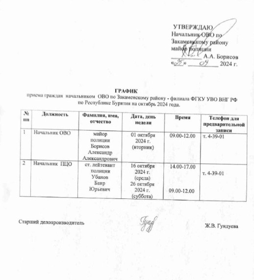 График личного приёма граждан на октябрь 2024 г. График личного приёма граждан на октябрь 2024 г.