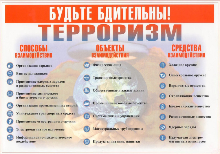 Терроризм - угроза обществу! Что делать при угрозе террора?. Терроризм - угроза обществу! Что делать при угрозе террора?.